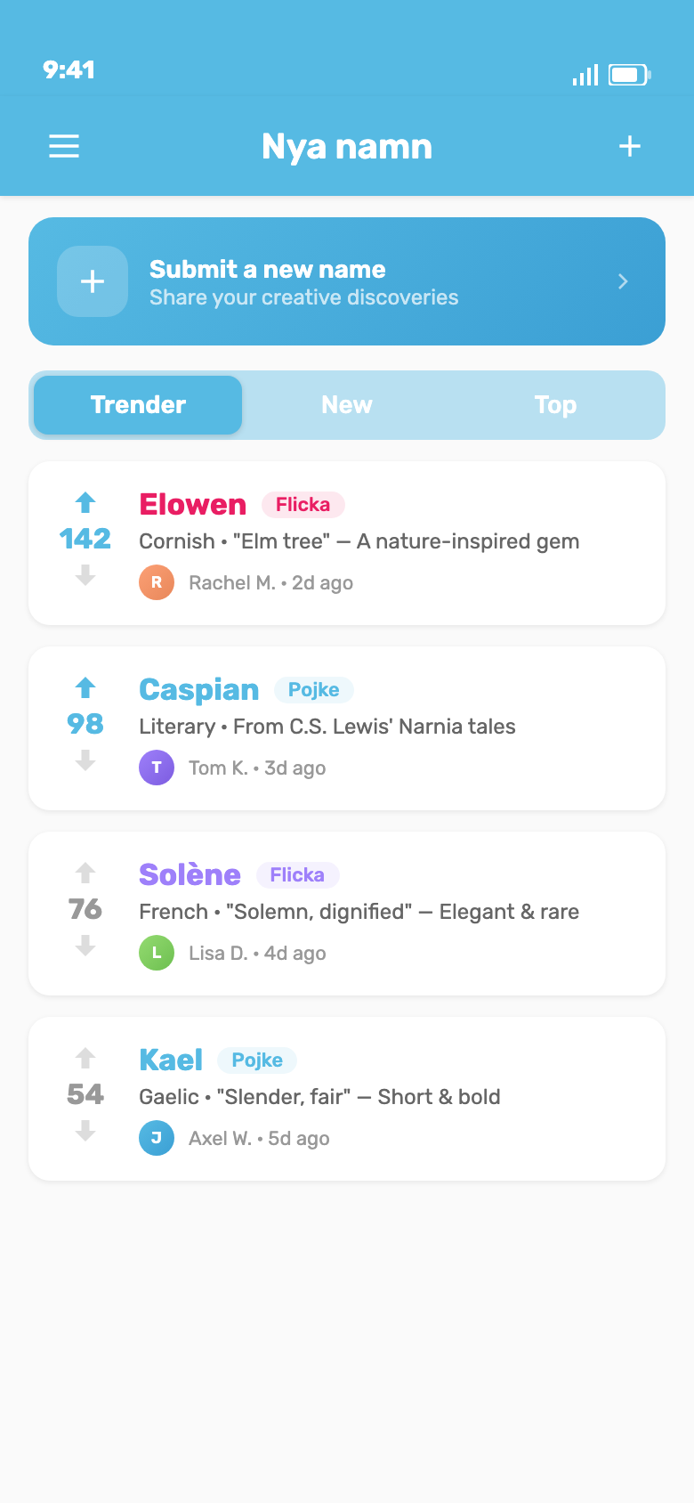 Nomes de bebé submetidos pela comunidade com votação e discussões